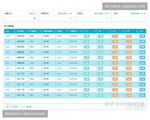 在线排班逻辑自动匹配工种 赛事人力资源配置更优化